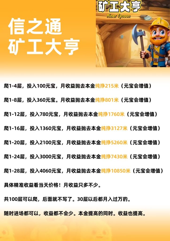 零撸矿工大亨，注册就送矿工，早上车早吃肉，只带代理群-317首码网