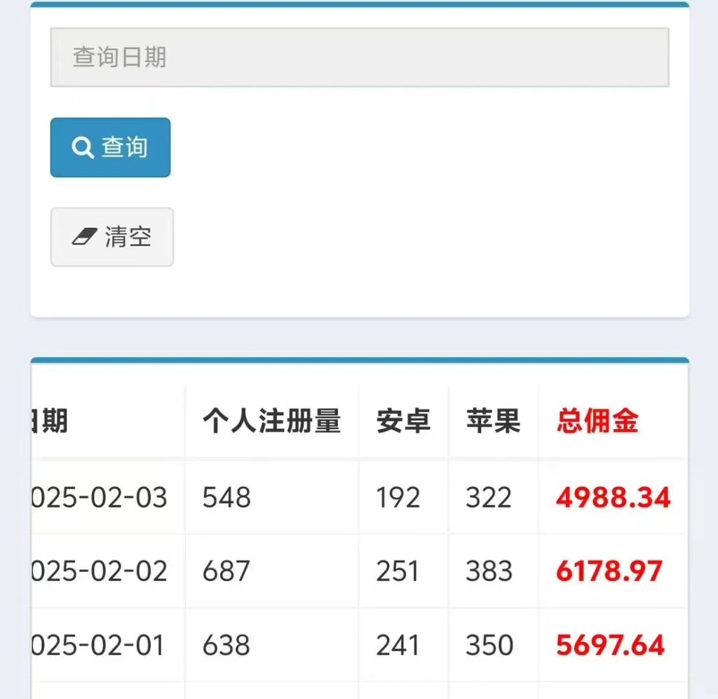 招全国各地书法家贴纸家吃苦耐劳，衵收益700+-317首码网