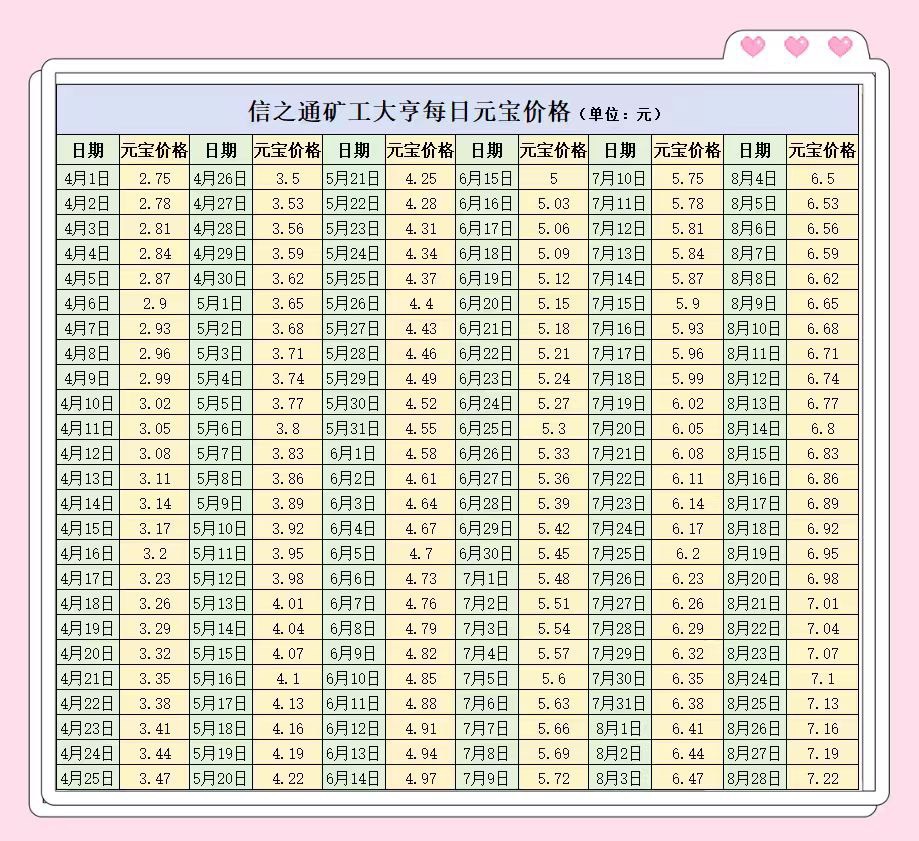 零撸矿工大亨，注册就送矿工，早上车早吃肉，自带代理群-317首码网
