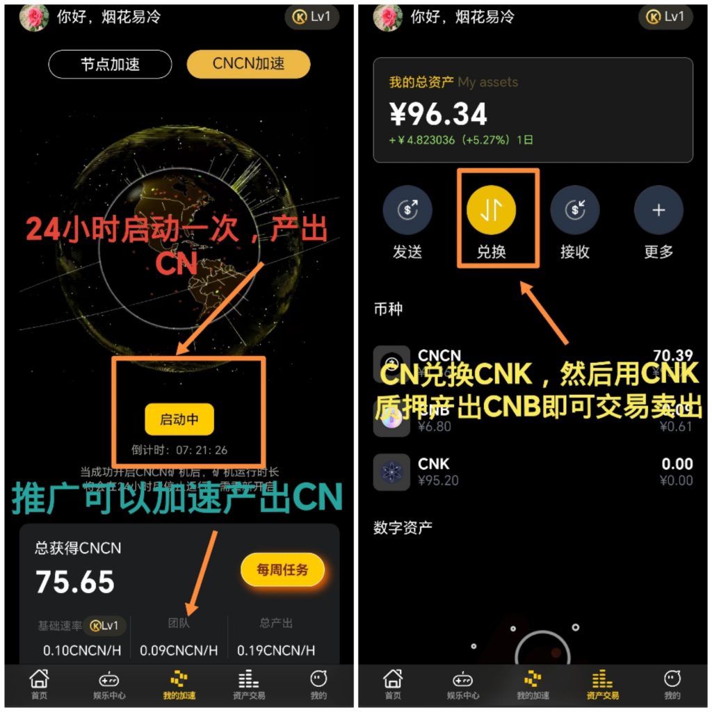首码，零撸CNB，一币6.8元，秒卖出-317首码网