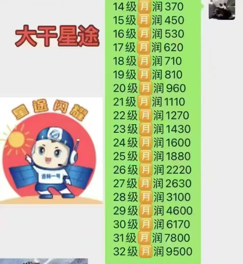 智链星途怎么玩？0撸也能赚，轻松上10级爬墙，打造长期被动收溢！-317首码网
