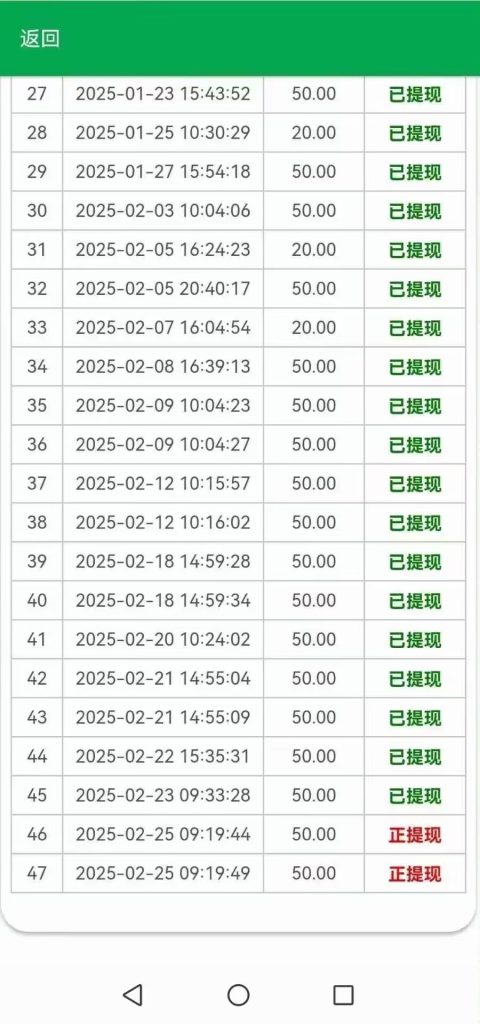 【抖音/快手】小说/短剧代发-317首码网