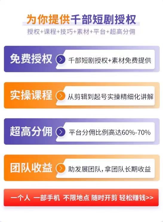 抖音快手短剧变现ai自动剪辑（全程免费利润2/8分），日收益300+-317首码网