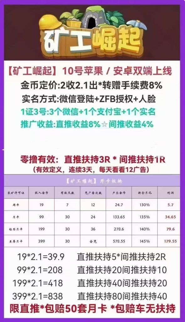 矿工崛起，首码上线-317首码网