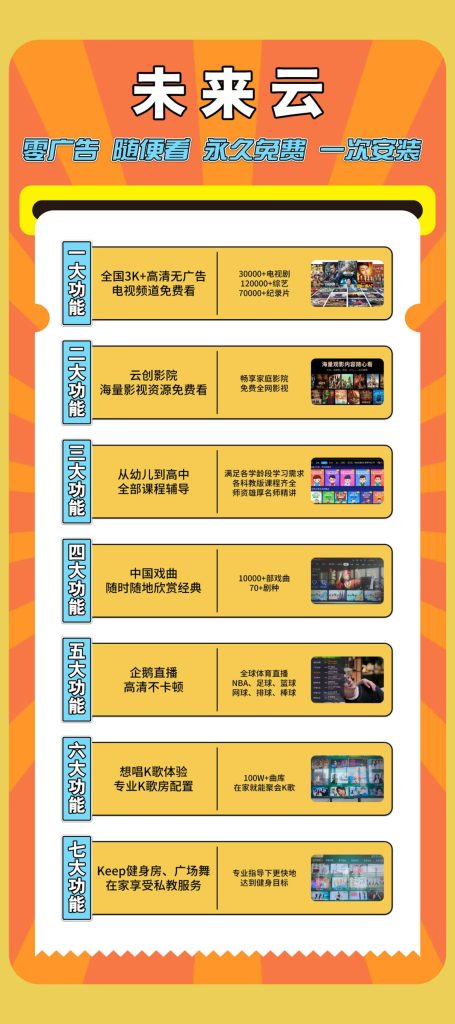 寻找敢为先锋的创富伙伴！AI智能机顶盒邀您共享万亿视听蓝海-317首码网