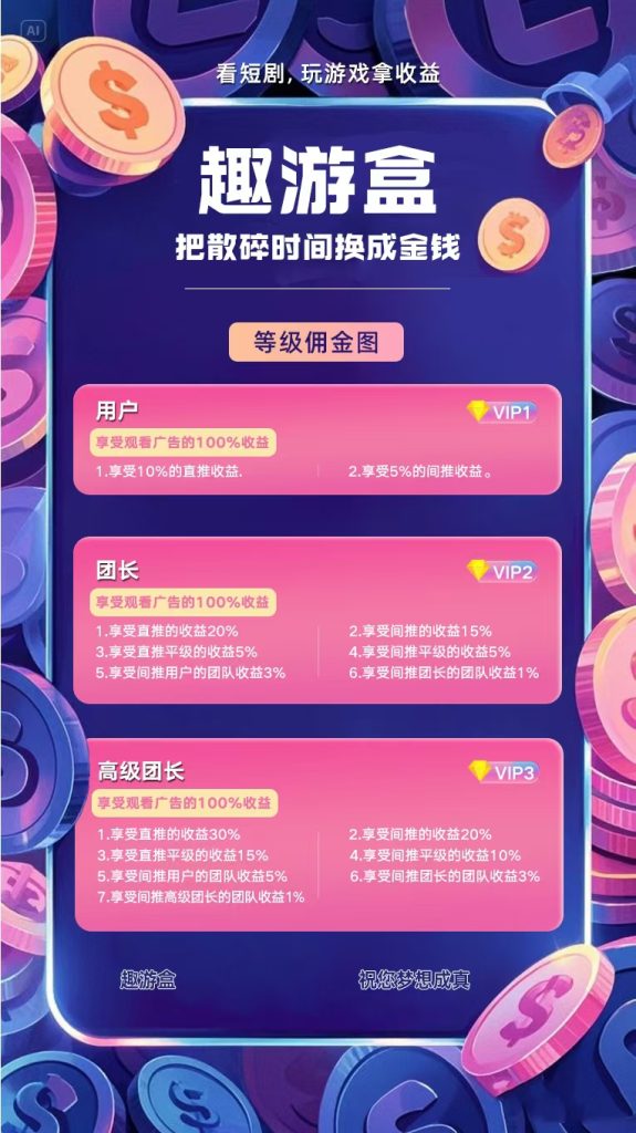 首码趣游盒刚上线一秒，不用养机-317首码网