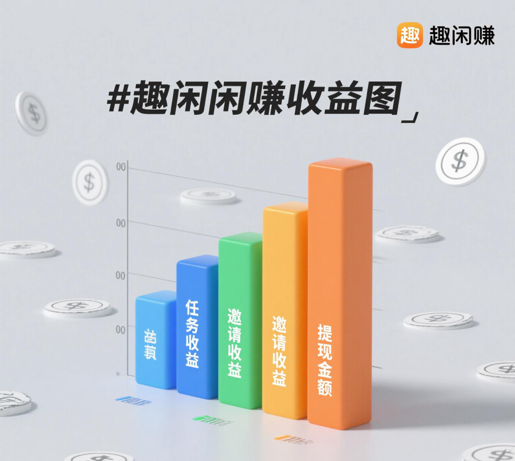 【趣闲赚】首码零门槛！手机兼职赚米，让你躺着也能赚外快！-317首码网