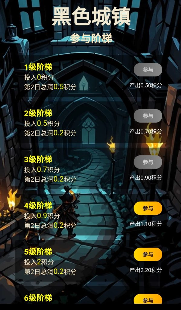 黑色城镇白嫖，爬阶梯模式，一积分三圆-317首码网