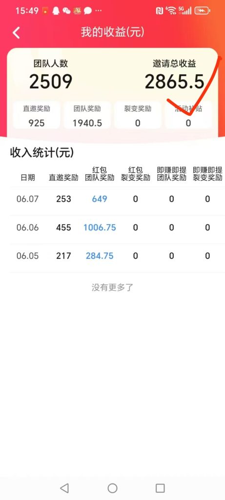 首码疯狂夺宝，真正大放水的平台-317首码网