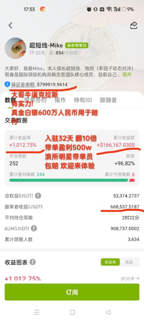 非小号排名20交易所 全网首创合约保本跟单 月化收益40%~100%-317首码网
