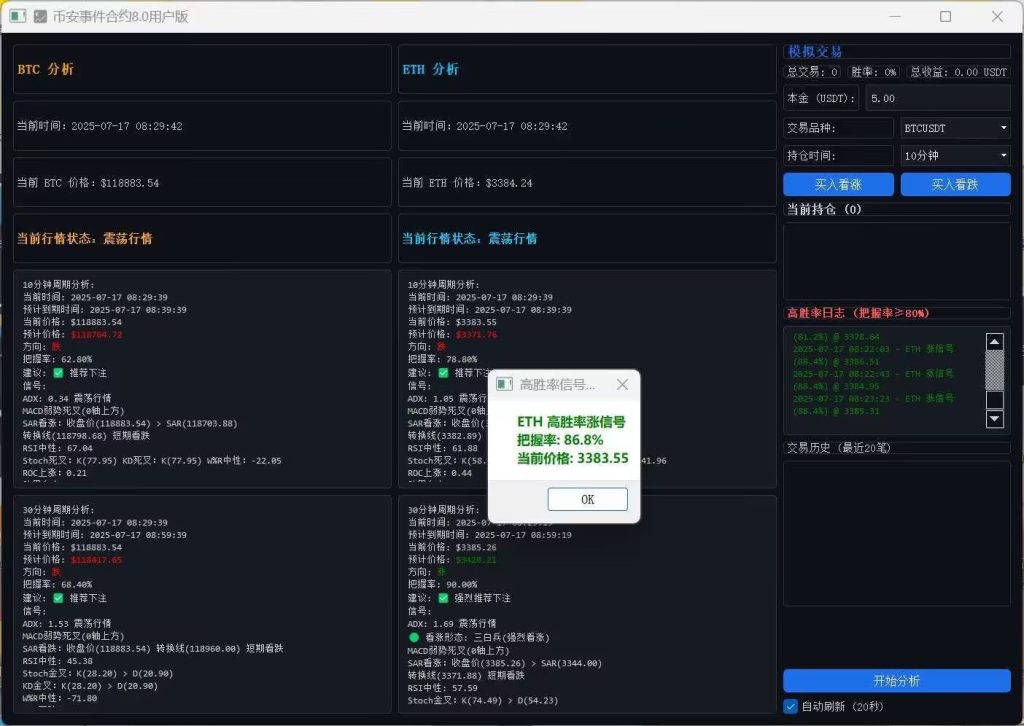 事件合约脚本进行分析，手动开仓非常简单，目前胜率百分之80到90-317首码网