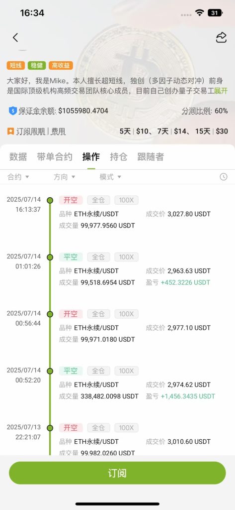 非小号排名20交易所 保本一键跟单  2合约保险 在也不怕爆仓了-317首码网