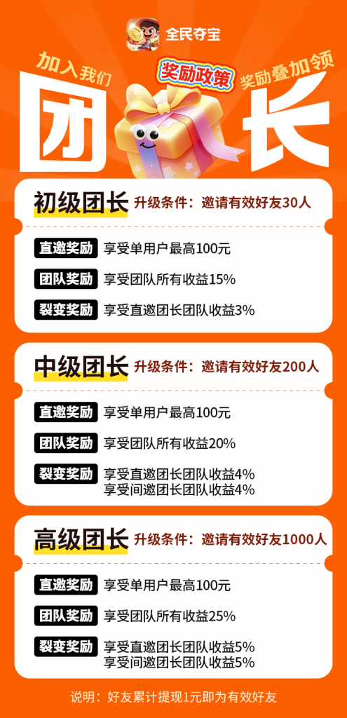 首码全民夺宝刚出一秒，大放水-317首码网
