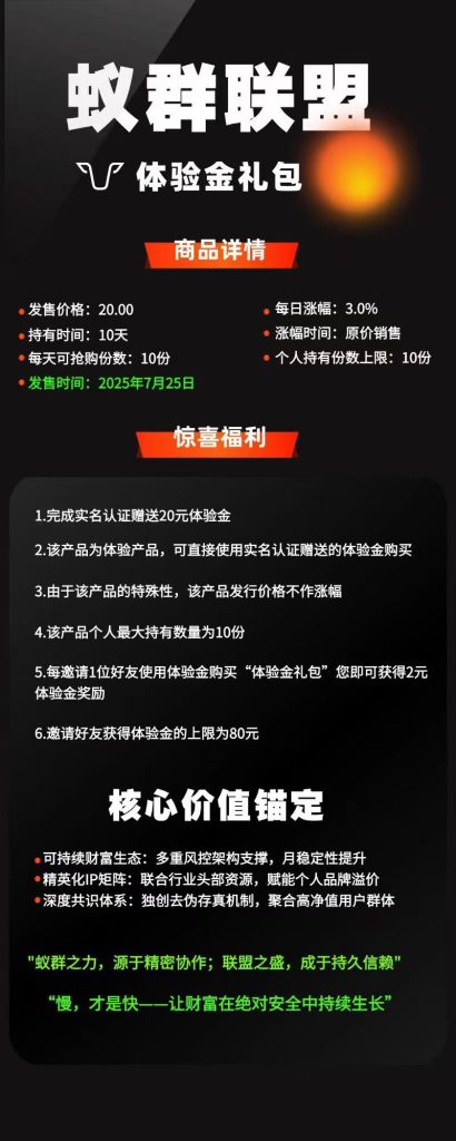 【蚁链协同】0撸，刚出首码-317首码网